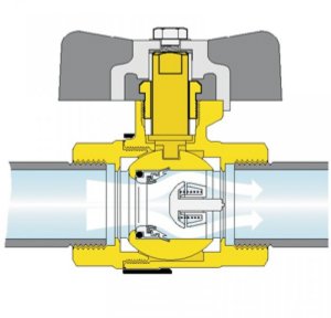 BALLSTOP - Zawór kulowy z wbudowanym zaworem zwrotnym. Pokrętło motylkowe 3/4 2