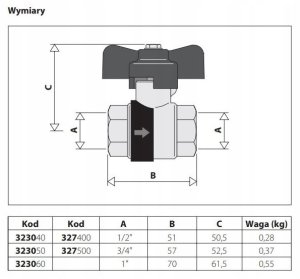 BALLSTOP - Zawór kulowy z wbudowanym zaworem zwrotnym. Pokrętło motylkowe 3/4 4
