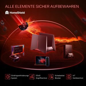 Router TP-Link Archer GE800 7