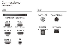 Telewizor Philips 32PHS6000/12 LED 32'' HD Ready Titan OS 3
