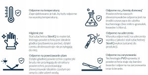 QUADRON | LOGAN 120 | granitowy zlewozmywak kuchenny SILVER STONE + STAL | wymiar: 76 x 45 x 23,5 cm | 2-komorowy podwieszany| podbudowa szafki od: 80 cm 10