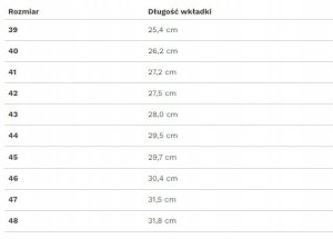 Buty Robocze Trzewiki KAPS8 Proof | S3, SRC roz. 43 12