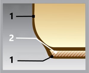 SZYBKOWAR GARNEK CIŚNIENIOWY TURECKI STAL GAZ INDUKCJA 14LT 3