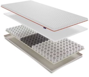 Mattress topper DORMEO OCTASMART PREMIUM, 7 x 90 x 200 cm, 100% polyester 1