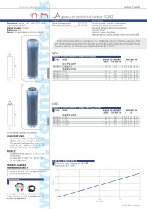 Water filter cartridge LA-10, 10", activated, granular carbon 2