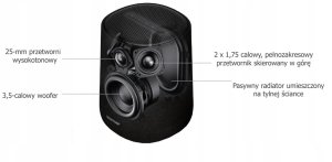 Harman Enchant Speaker, black 6