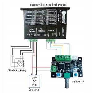 Žingsninio variklio greičio reguliatorius PWM 12-24VDC 6