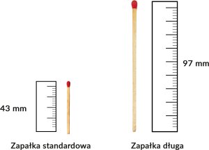 Zapałki długie Zniczowe fioletowe 4