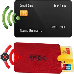 Etui ochronne antykradzieżowe RFID na karty płatnicze RC-K-1199 4