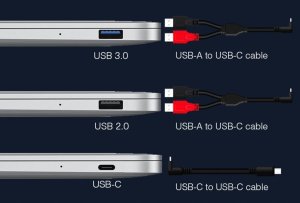 Docooler 14-calowy potrójny przenośny monitor komputerowy 13''-17,3" IPS 4