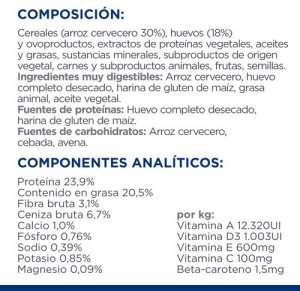 Sucha karma dla psa Hill's Prescription Diet i/d SensitiveDigestiveCare 4kg 6