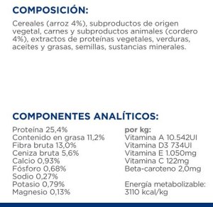 Sucha karma dla psa Hill's PD Metabolic Weight Management 12kg z jagnięciną 2
