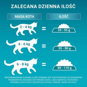 Karma sucha dla kota PURINA ONE Indoor Formula 3 x 2,8kg 4