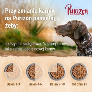 Raw Paleo Sucha karma Purizon Adult, wołowina Black-Angus i indyk, bez zbóż 12 kg 4