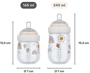 My Fairy Garden BUTELKA ZE SMOCZKIEM MIO 165 ML FAIRY GARDEN 108061065406 9