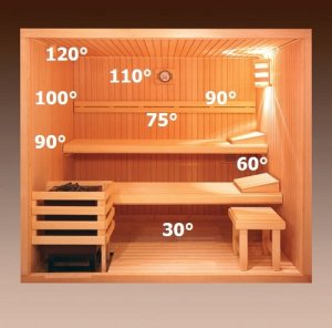 4LIVING SAUNA THERMOMETER HEAT TREATED 3