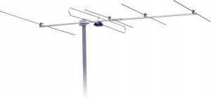 Wittenberg Antennen WB 205 FM tagantenne 1