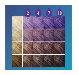 Schwarzkopf SCHWARZKOPF_Live Drops zmywalna farba do włosów Orchidea Purpurowa 30ml 5