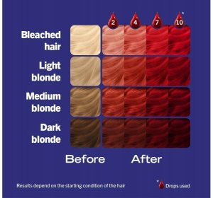 SCHWARZKOPF_Live Drops zmywalna farba do włosów Fiery Red 30ml 6