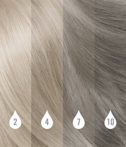 SCHWARZKOPF_Live Drops zmywalna farba do włosów Icy Silver 30ml 3