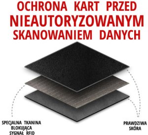 Bartex Portfel męski skórzany 331 z ochroną RFID elegancja i bezpieczeństwo 331 4