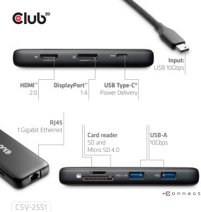 HUB USB Club 3D CLUB3D CSV-2551 huby i koncentratory USB Type-C 2