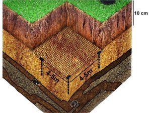 SIATKA NA KRETY 2x300m POLSKA 30g POD TRAWNIK PRZECIW KRETOM NORNICE +KOŁKI 3