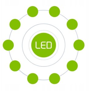 Bezprzewodowa mysz gamingowa Tracer Battle Heroes Airman 1600DPI 9