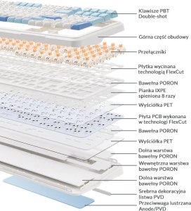 Klawiatura MCHOSE MC-K99 Icy Creamsicle (MC-K99-7) 2