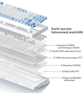 Klawiatura MCHOSE MC-K87 Icy Creamsicle (MC-K87-5) 2