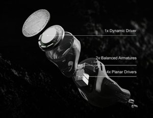 Słuchawki Moondrop MOONDROP METEOR - IEM w konfiguracji Tribrid 2