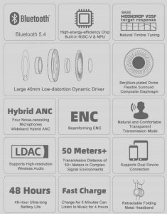 Słuchawki Moondrop Edge ANC szare 3
