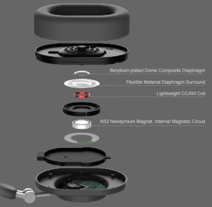 Słuchawki Moondrop Edge ANC szare 4