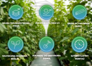 Tunel foliowy szklarnia 2,5x4m zielony stelaż 25 mm 10m2 14
