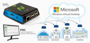 Ncomputing RX-RDP+ 2