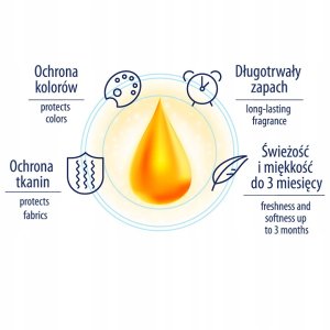PŁYN DO PŁUKANIA SOFIN 1,8 L BOUQUET 5261 3