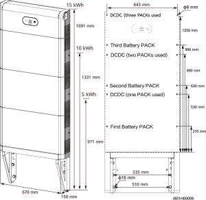 Huawei | Wall Mounting Bracket | LUNA2000-5-E0 2