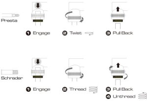 Pompka ręczna BIRZMAN Infinite Apogee Road (Presta/Schrader), 160psi/11bar, Długość 255mm, CNC, Srebrna (NEW) 3
