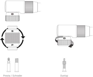 Pompka podłogowa BIRZMAN The Pump with Helix (Presta/Schrader/Dunlop), 220psi/15bar, CNC, Srebrna, Drewno lakierowane (NEW) 4