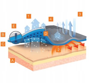 LE1353K Spodnie dziecięce THERMO KIDS grafitowy/niebieski 116/122 2