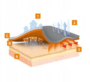 LS1611K Bluza dziecięca THERMO KIDS grafitowy/niebieski 104/110 6