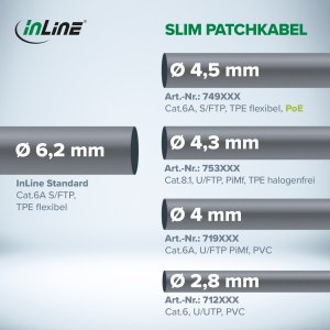 InLine InLine® Patchkabel Slim, Cat.6A, S/FTP, TPE (LSZH) flexibel, PoE, magenta, 7,5m 2