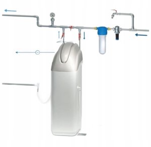 USTM ZMIĘKCZACZ WODY TOREN 3