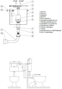 Cersanit DOLNOPLUK Z PRZYCISKIEM M-99 BIALY 5