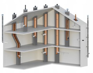 CZERPNIA POWIETRZA PP SYS. ROZDZ. INOX DN80 4