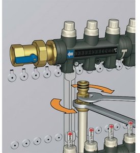 ZESPOL ROZDZIELACZY B/SKRZYNKI 1' GW ILOS WYJSC 7 2