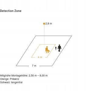 Czujnik obecności i zmierzchu Steinel IR Quattro 8m COM2 podtynkowy IP20 kwadrat biały 5