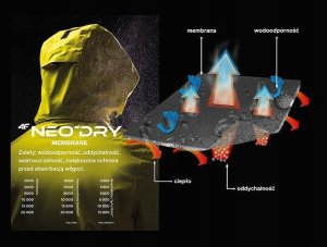 AC Kurtka H4L20-KUM002 XL 5