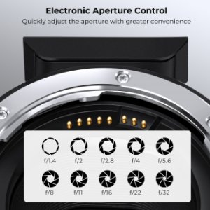 KiwiFotos Adapter bagnetowy K&F Concept - Canon EF / Canon RF 5