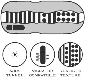 MASTURBATOR SEX IN A CAN ANUS LOTUS TUNNEL - VIBRATING 4